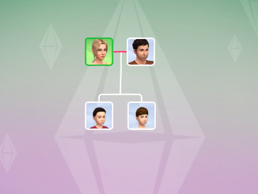 Sims 4 Legacy Challenge Random Trait Generator The Sims Legacy
